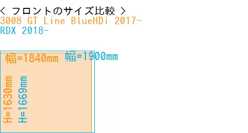 #3008 GT Line BlueHDi 2017- + RDX 2018-